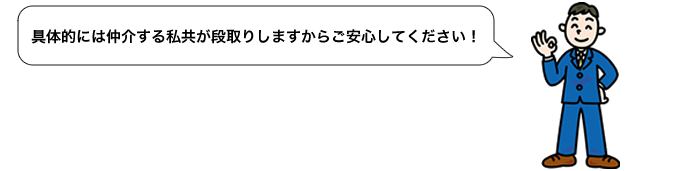 具体的には仲介する私共が段取りしますからご安心して下さい